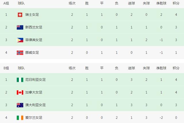 成熟护士长的蚌肉的滋味